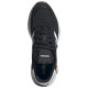 Adidas Retropy F2